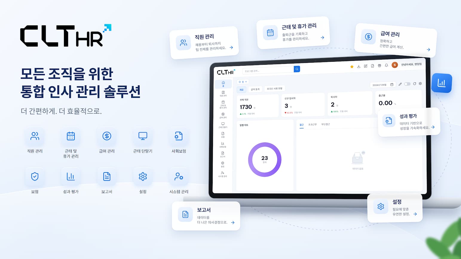 직원 관리, 근태 및 휴가, 급여, 성과평가, 보고서, 설정 모듈이 포함된 CLT HR 화면