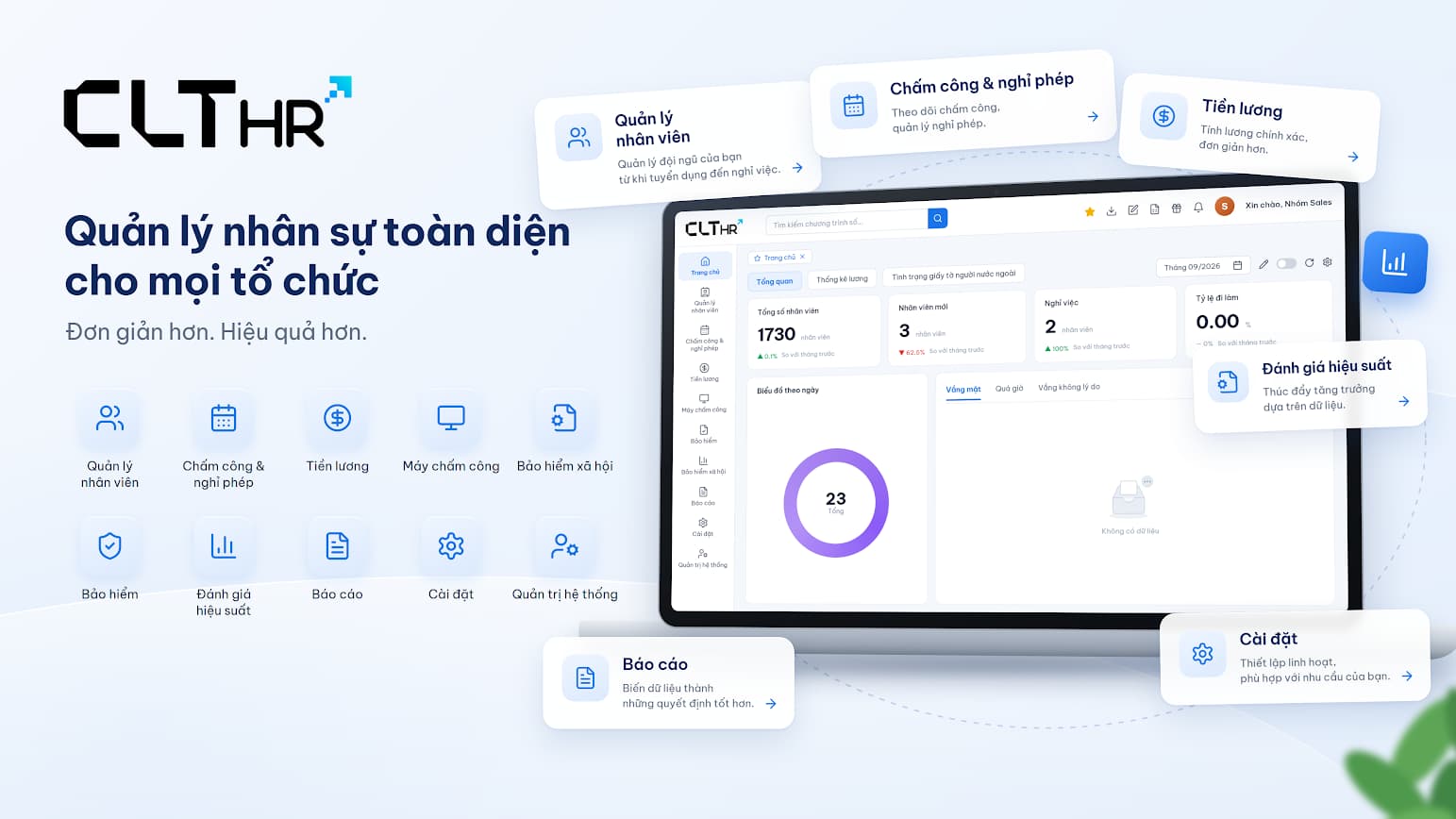 Giao diện CLT HR với các phân hệ quản lý nhân viên, chấm công và nghỉ phép, tiền lương, đánh giá hiệu suất, báo cáo và cài đặt